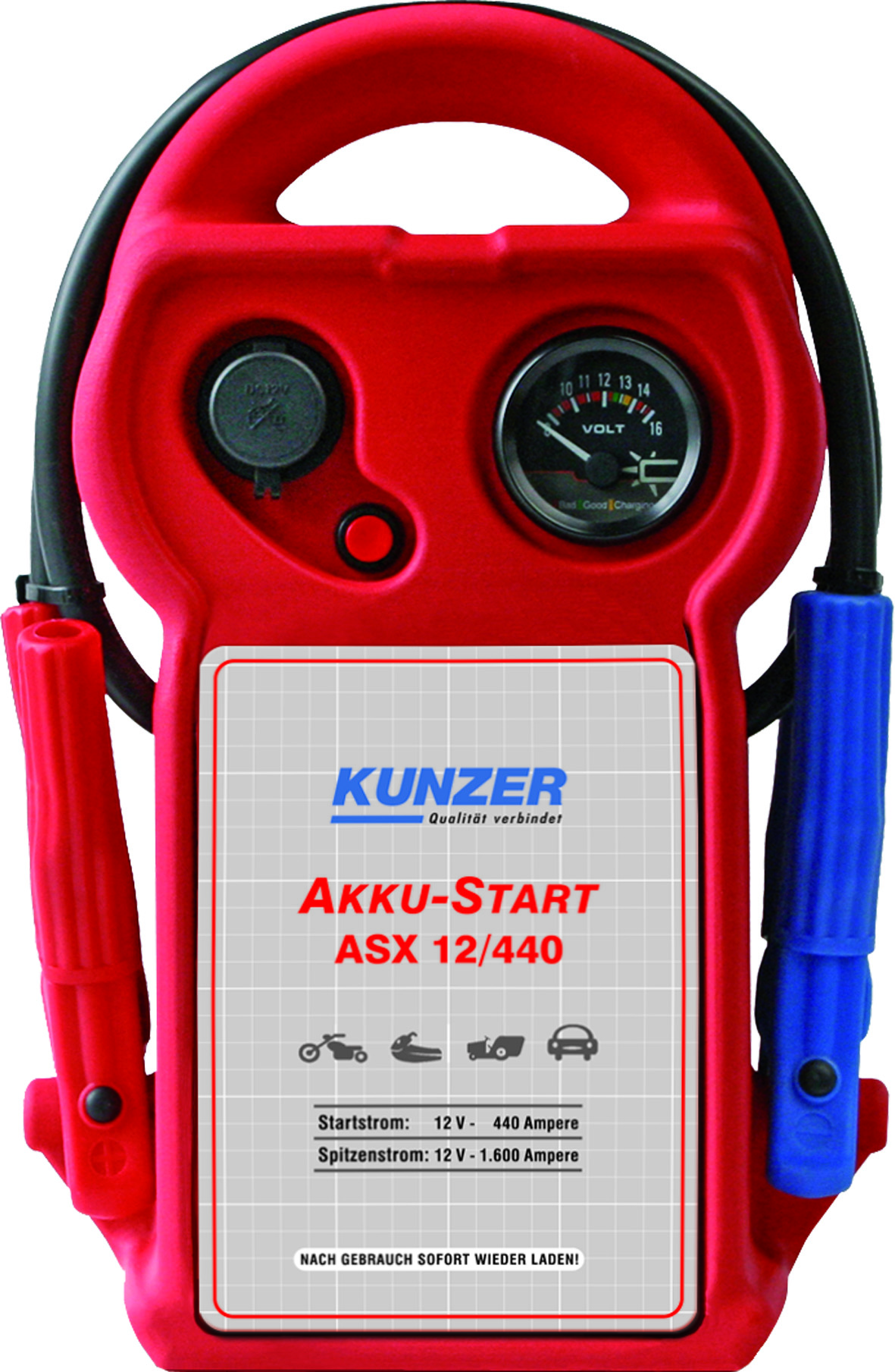 Kunzer - ASX.12-440 - ASX 12/440
